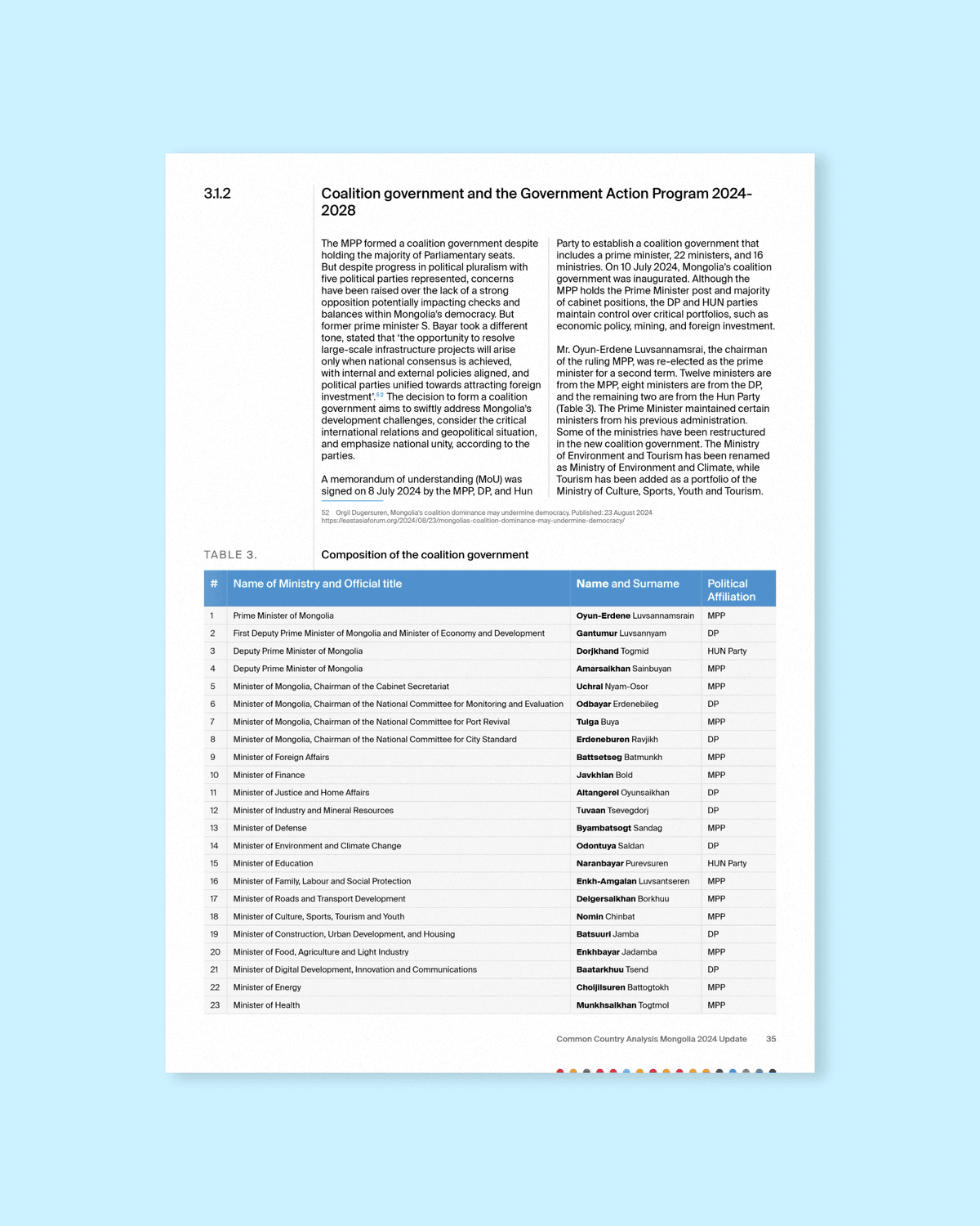 UN Mongolia Common Country Analysis 2024 Update, image 4