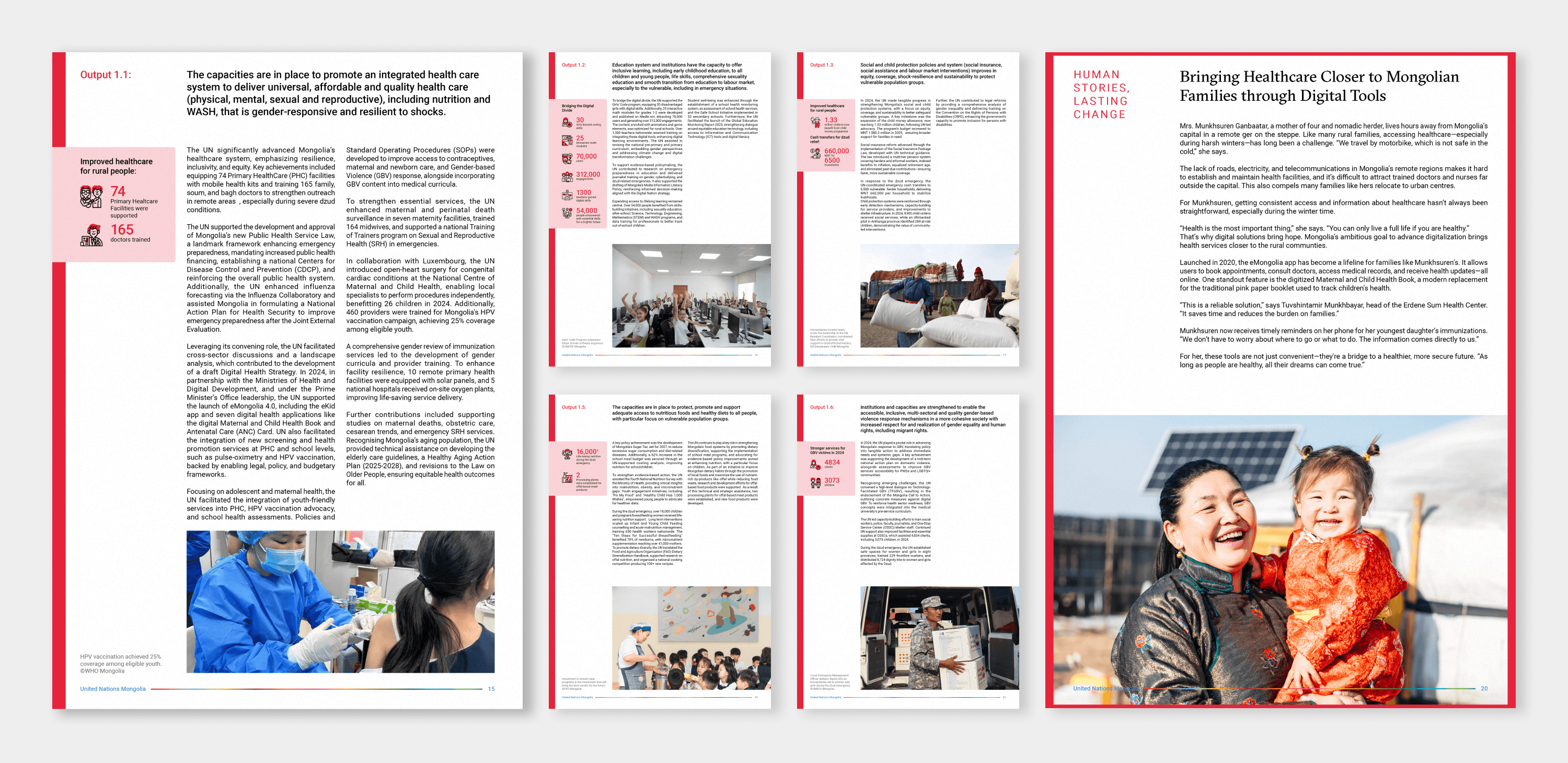 UN Mongolia Annual Results Report 2024, image 6