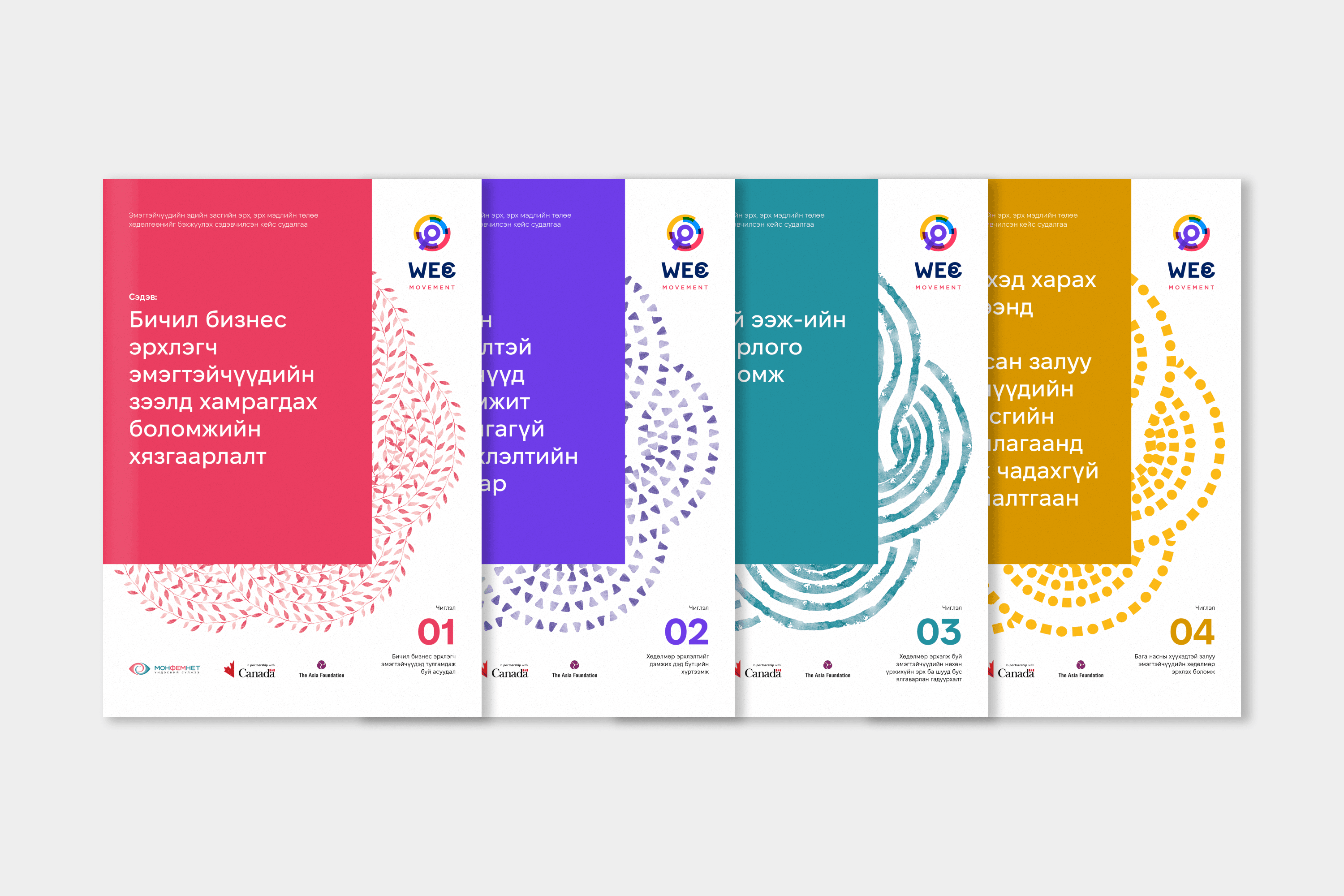 Monfemnet Women's Economic Empowerment Case Studies cover